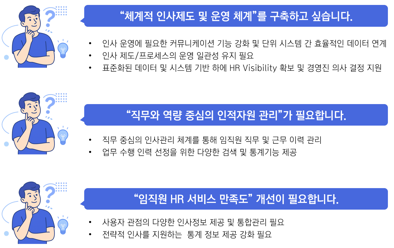 인사관리 관련 고객사 주요 니즈