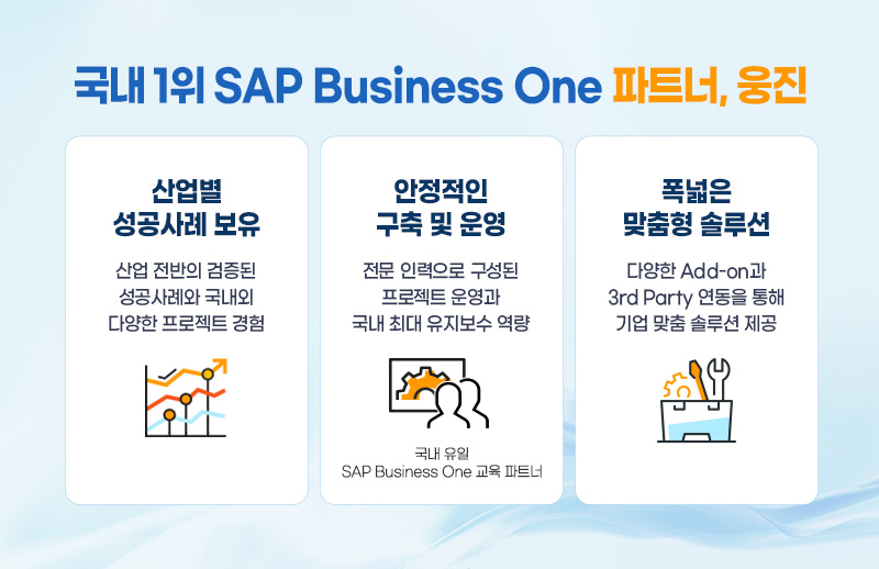 ERP, 이제 AWS에서 더 빠르고 안전하게! SAP Business One on AWS | SharedIT - IT 지식 공유 ...